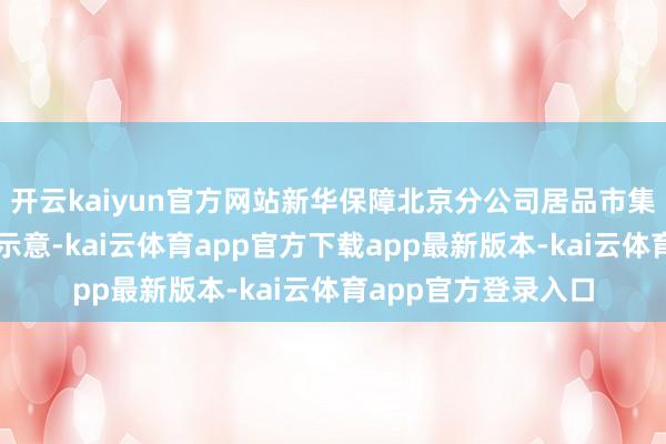开云kaiyun官方网站新华保障北京分公司居品市集部副总司理陈镜好示意-kai云体育app官方下载app最新版本-kai云体育app官方登录入口