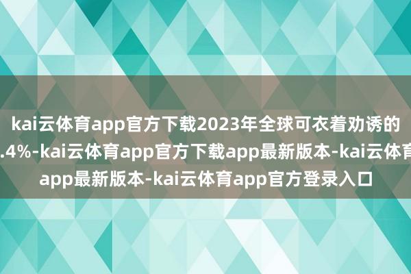 kai云体育app官方下载2023年全球可衣着劝诱的出货量同比增长28.4%-kai云体育app官方下载app最新版本-kai云体育app官方登录入口